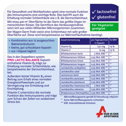 Abbildung der Produktverpackung Doppelherz system PRO LACTO BALANCE KAPSELN Rückansicht