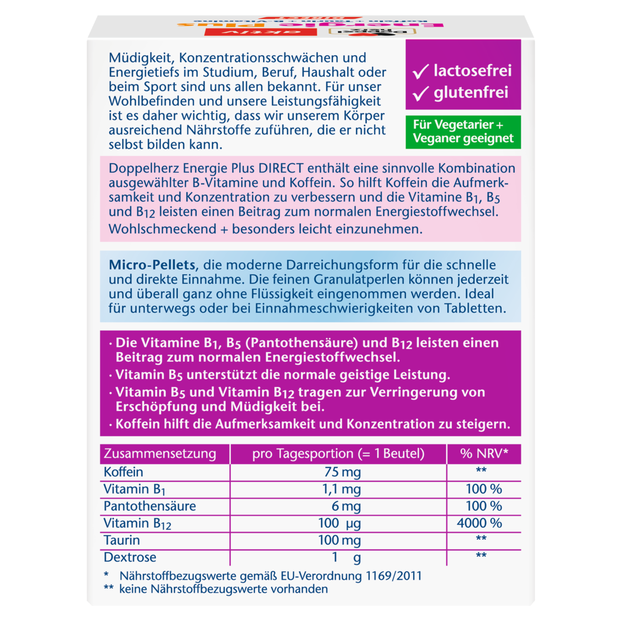 Energie Plus DIRECT