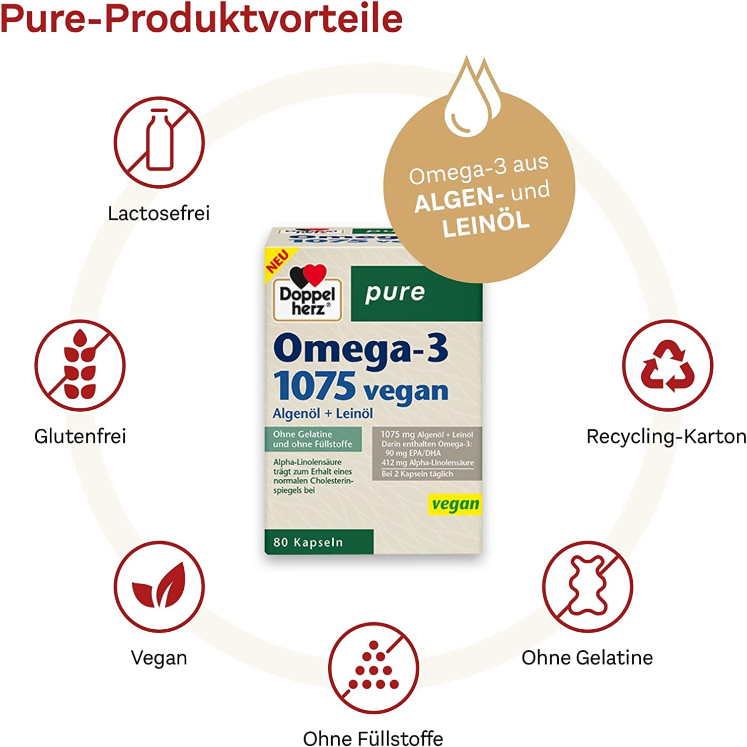 Doppelherz pure Omega-3 1075 vegan | Doppelherz