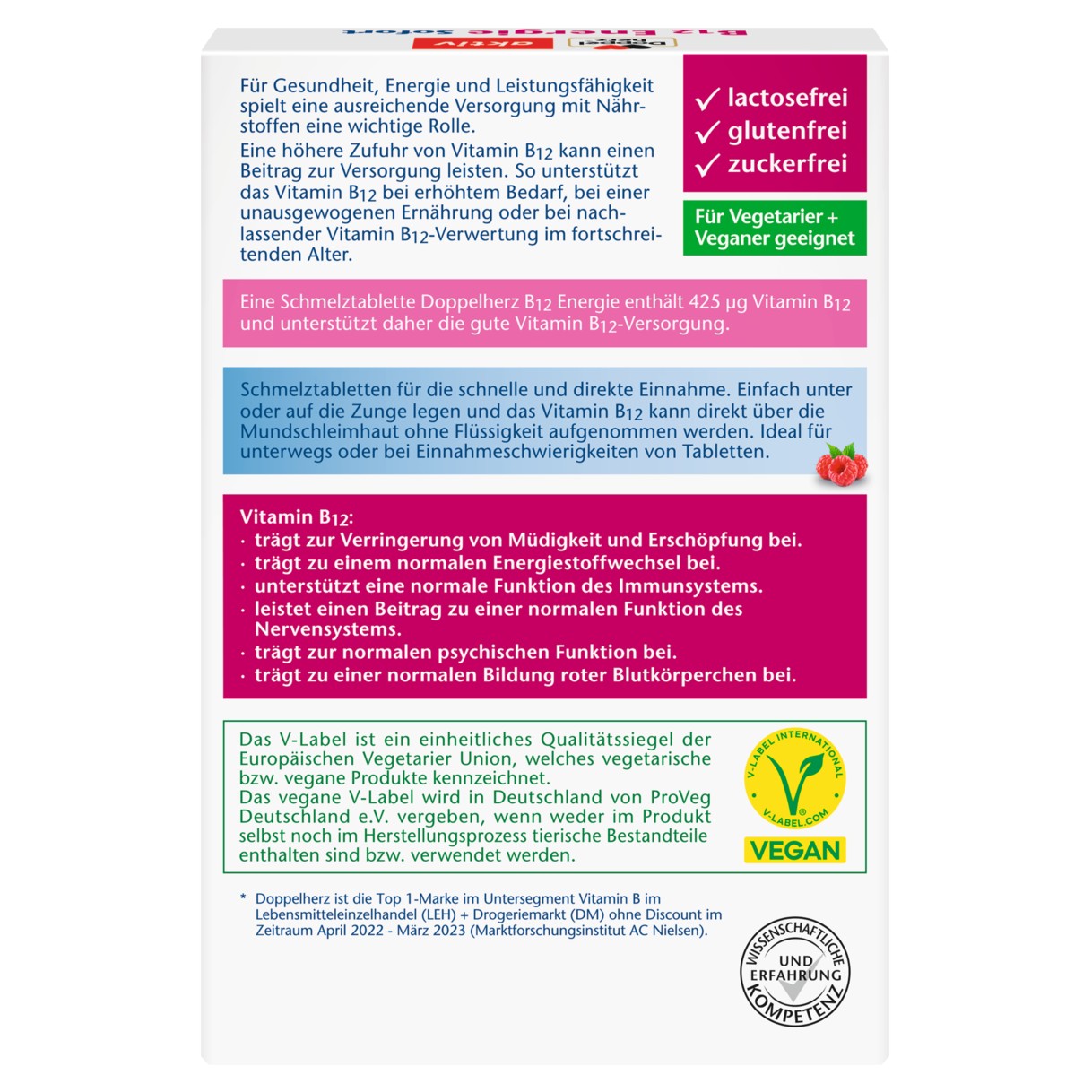 B12 ENERGIE Sofort
