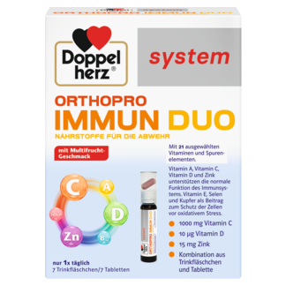 Abbildung der Produktverpackung Doppelherz system ORTHOPRO IMMUN DUO Frontansicht