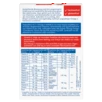 Doppelherz aktiv A-Z + Omega-3 Rückansicht