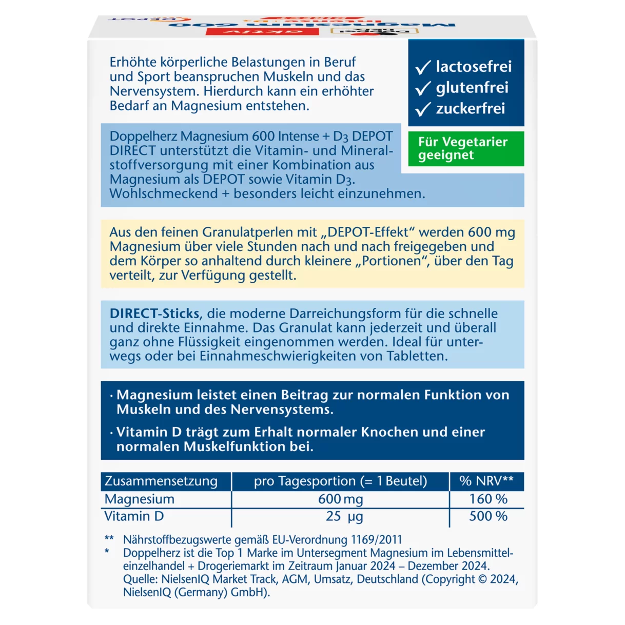 Doppelherz aktiv Magnesium 600 Intense + D3 Depot DIRECT Rückansicht