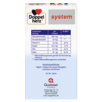 GLUCOSAMIN PLUS 800