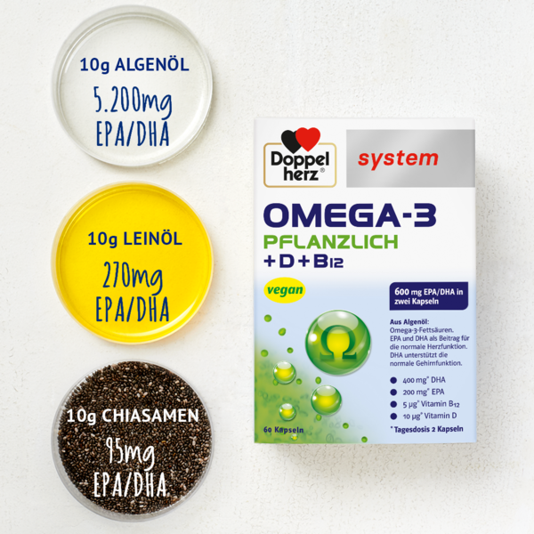 ✓ Omega 3 Vegan - Hochdosiertes EPA + DHA aus Algenöl