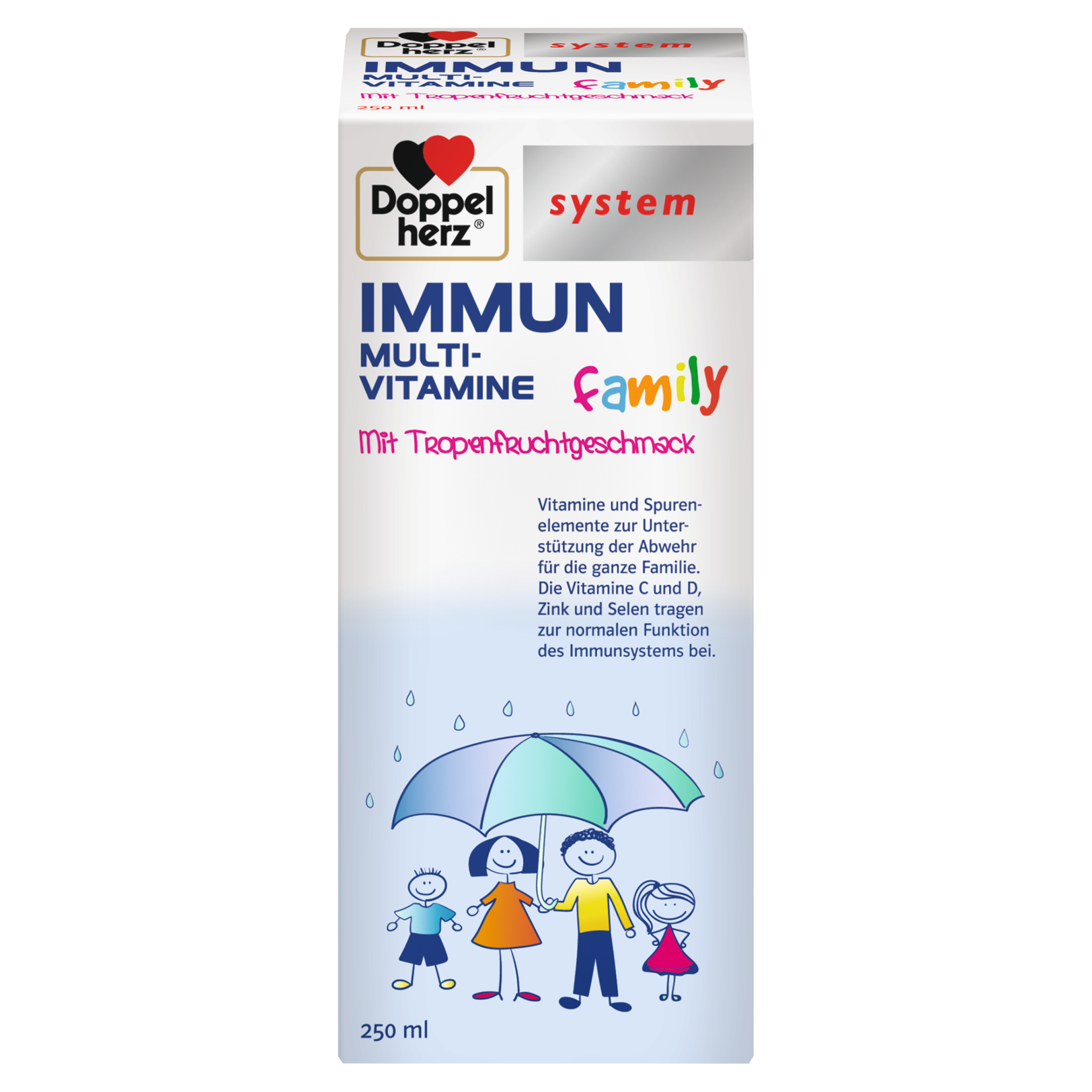 IMMUN family