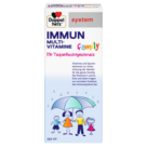 IMMUN family