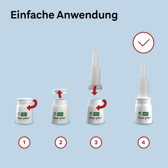 Anwendungserklärung von dem Nasenspray